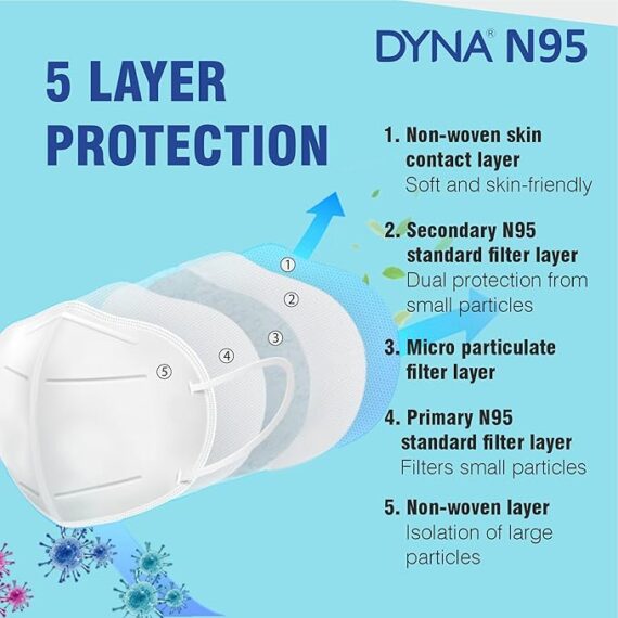 DY N95 1