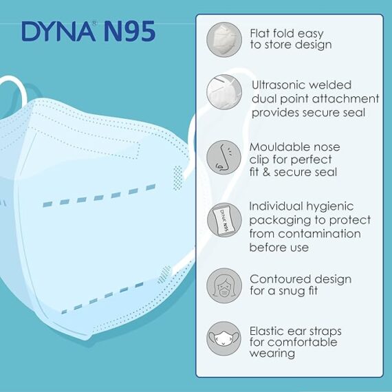 DYNA N952