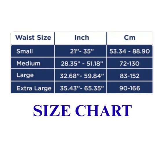 TAPE PREMIUM CHART